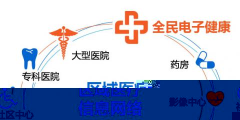 医务工作人员浅述医院业务流程（中篇）