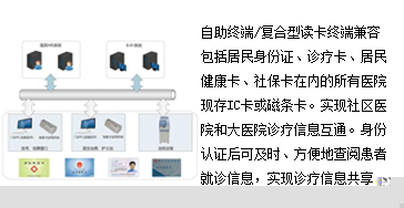 S-51医院证卡综合管理系统