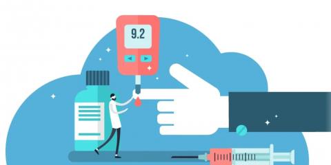 糖尿病患者如何进行血糖监测？